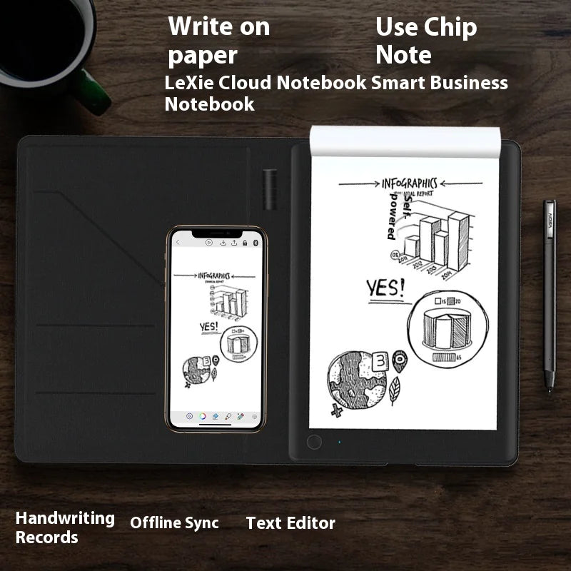 Cuaderno electrónico inteligente con sincronización de colores