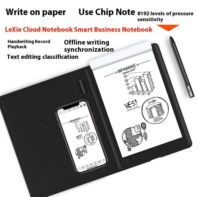 Cuaderno electrónico inteligente con sincronización de colores
