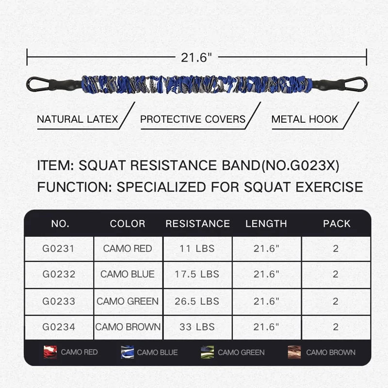 Banda para press de banca con barra