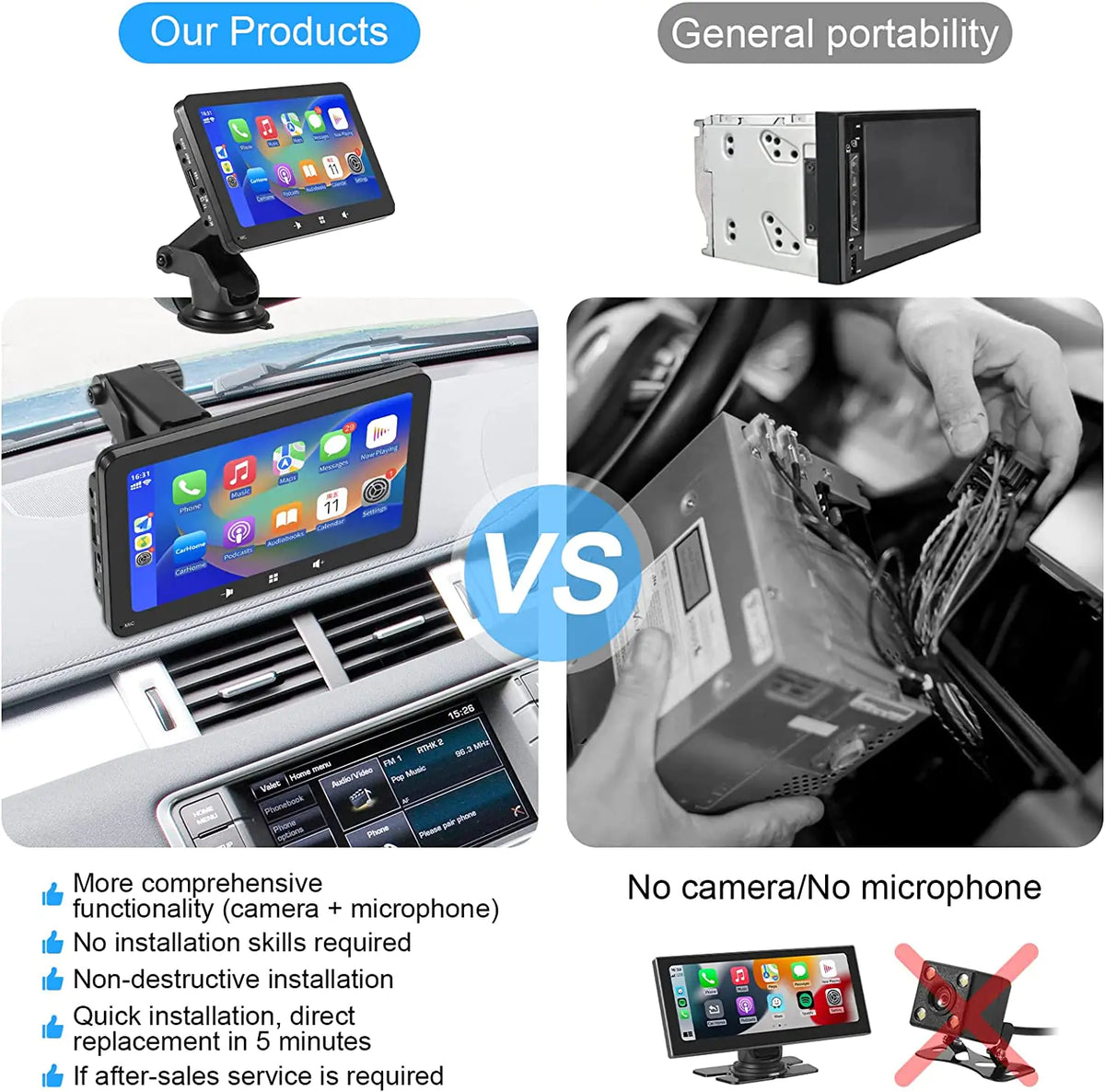 CarPlay de 7 pulgadas
