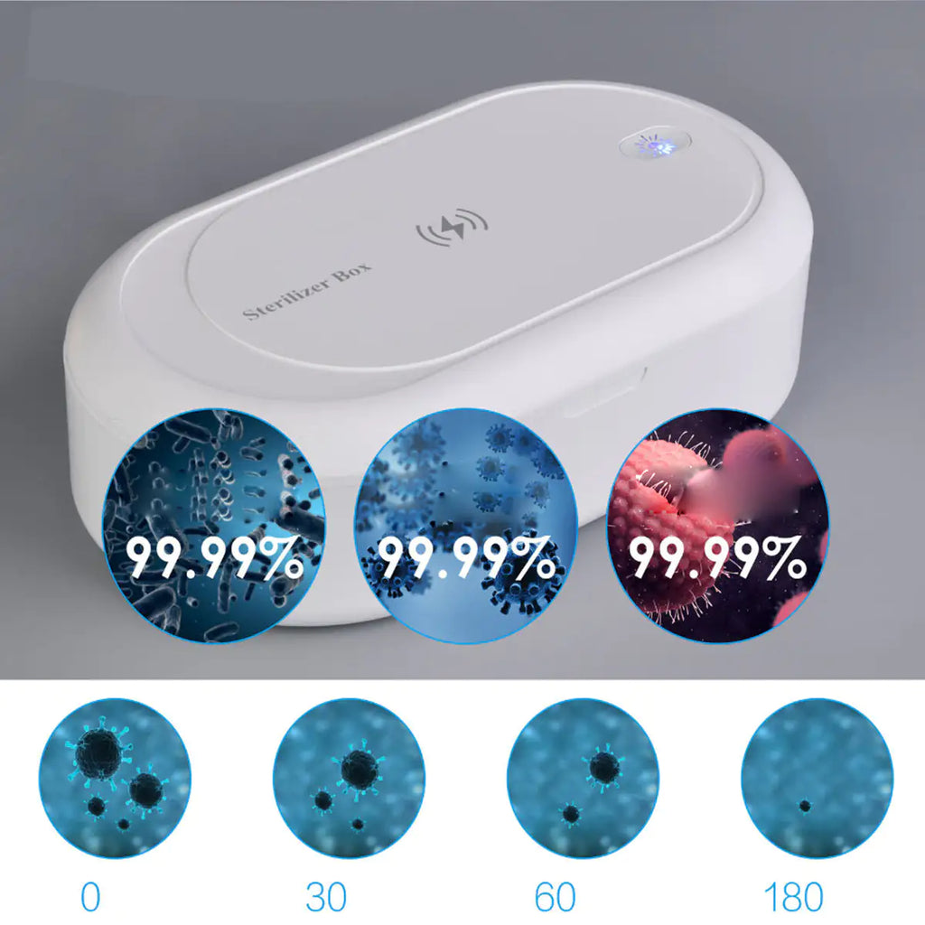 Sanicharge O2 Nettoie et charge votre téléphone