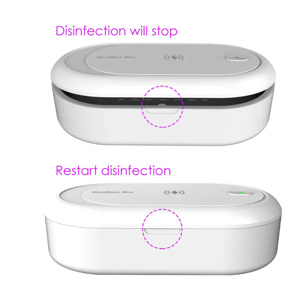 Sanicharge O2 Nettoie et charge votre téléphone